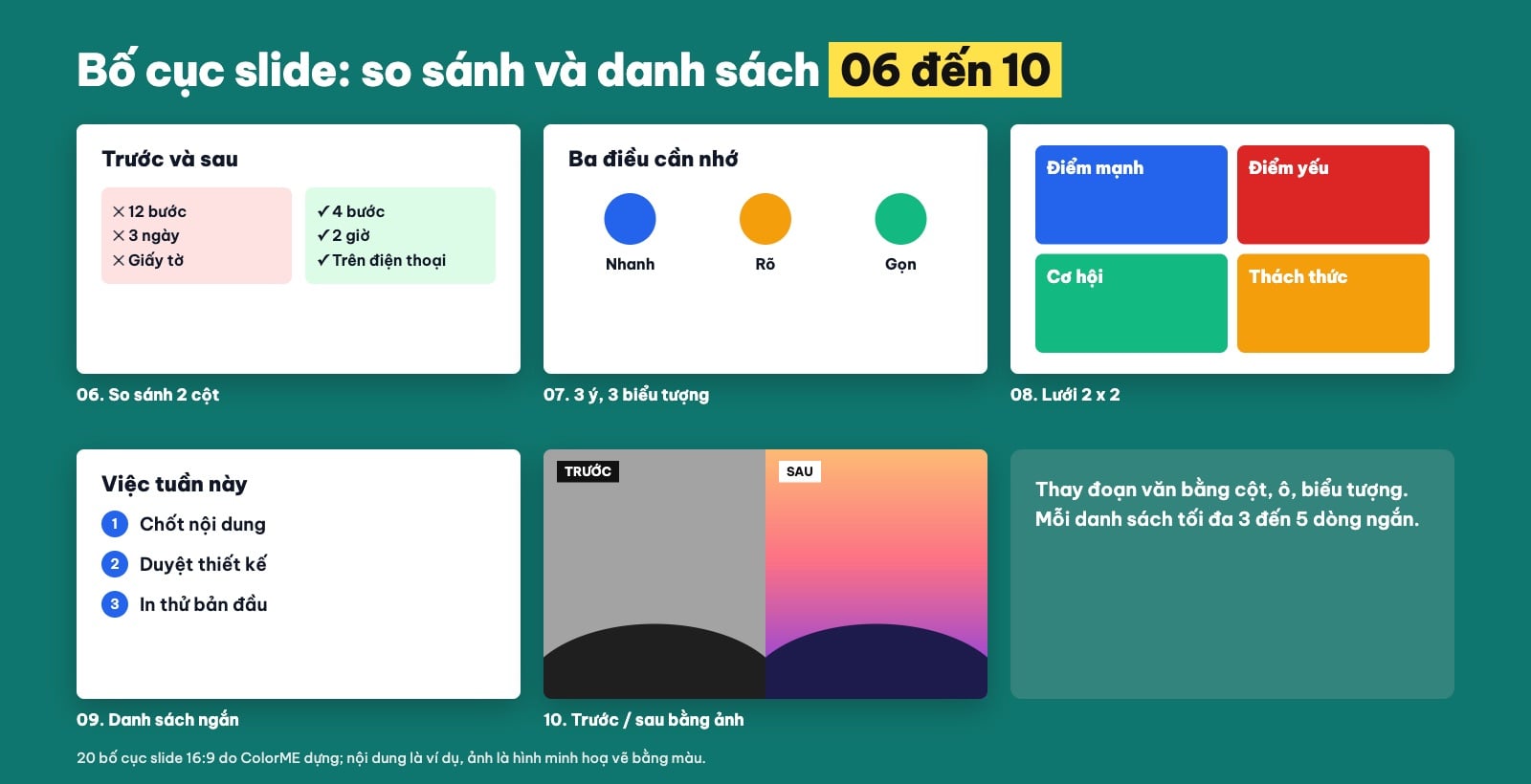 Bố cục slide so sánh 2 cột, lưới 2 x 2, danh sách ngắn
