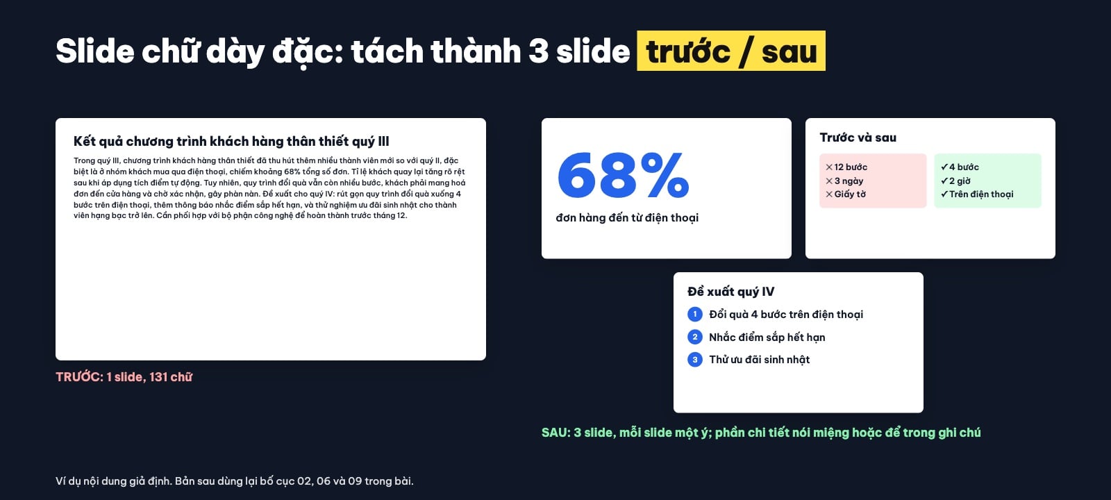 Slide nhiều chữ trước và sau khi tách bố cục