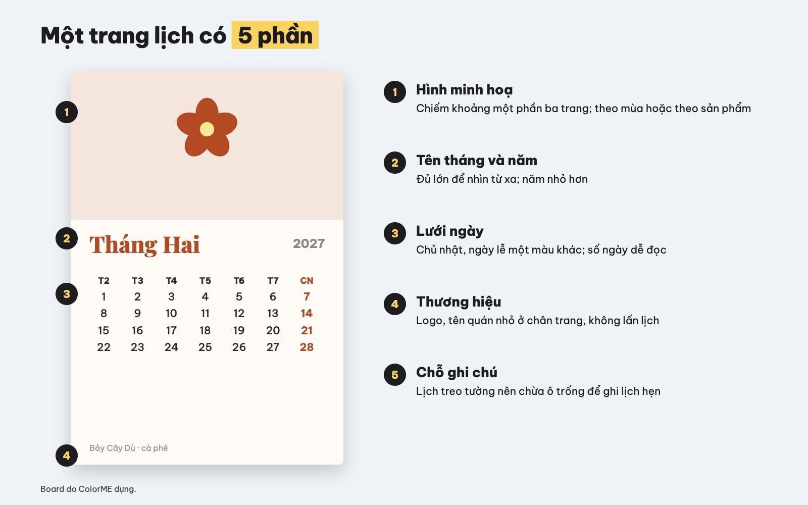 Bố cục một trang lịch Tết