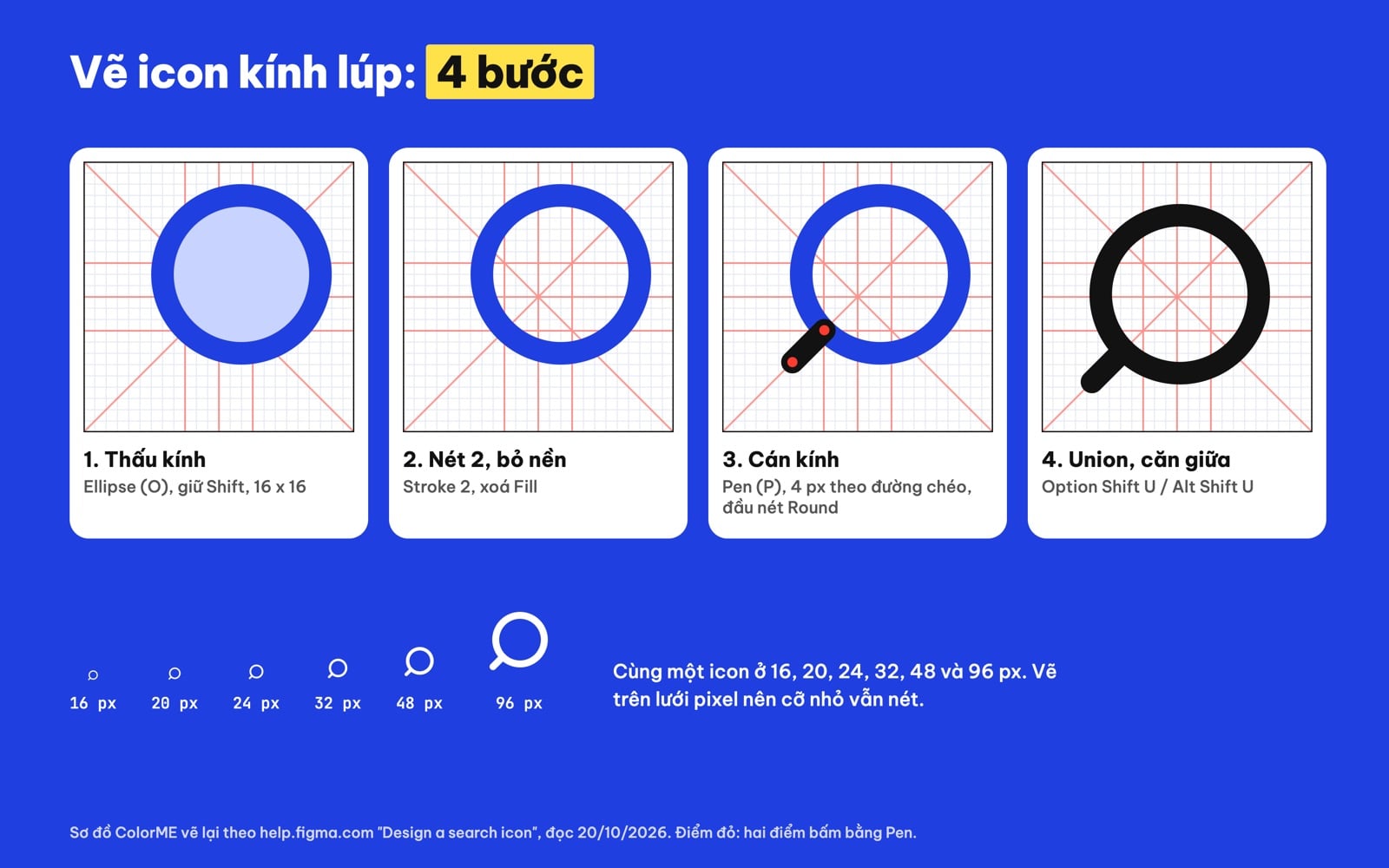 4 bước vẽ icon kính lúp trong Figma