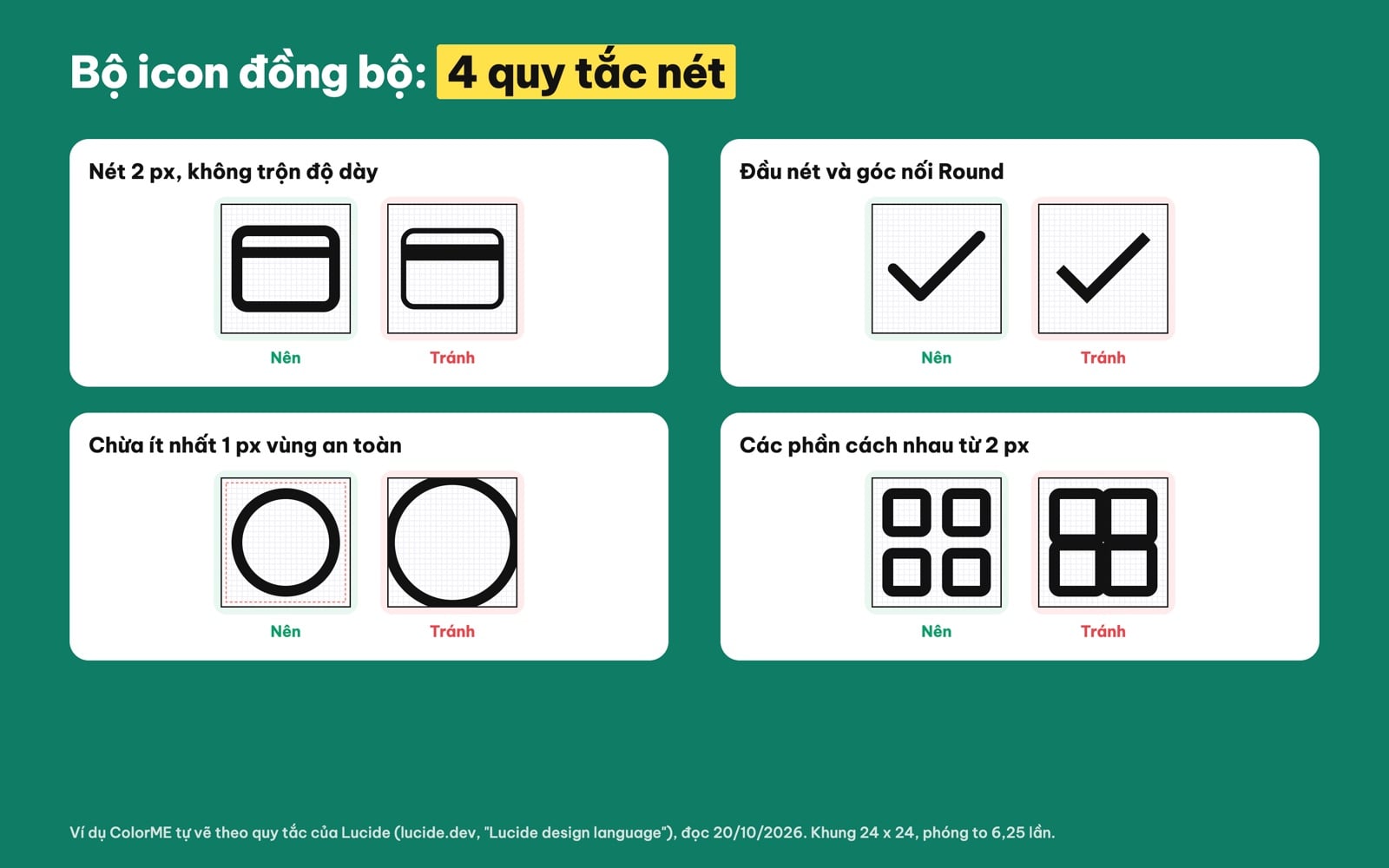 Quy tắc nét cho bộ icon đồng bộ: nên và tránh