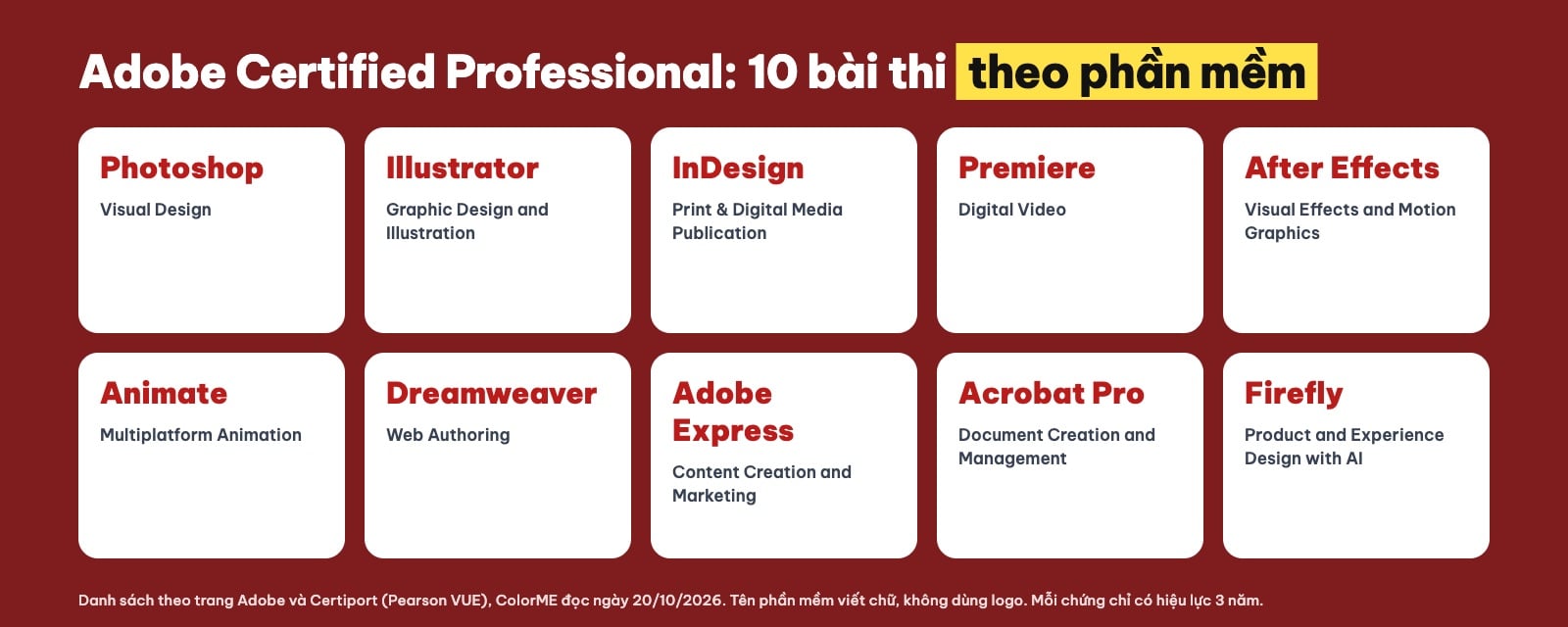 Các bài thi chứng chỉ Adobe Certified Professional