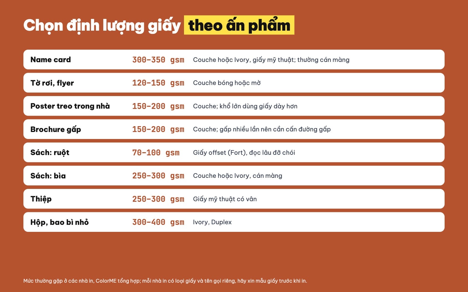 Chọn giấy in name card, poster, sách theo định lượng