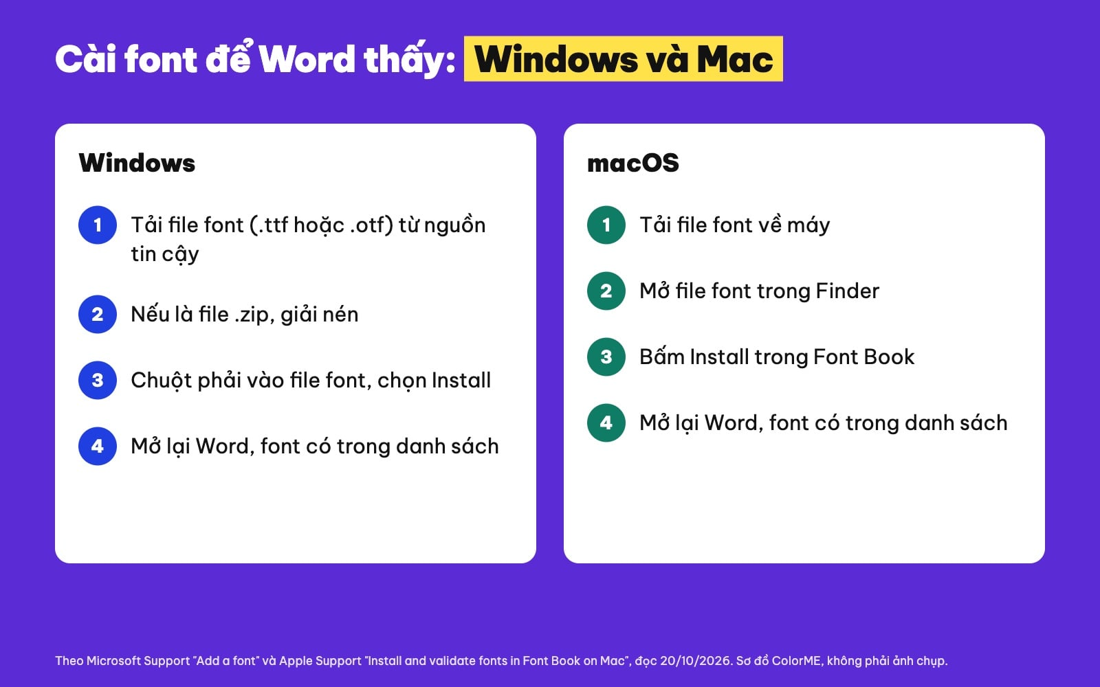 Cách cài thêm font chữ vào Word trên Windows và Mac