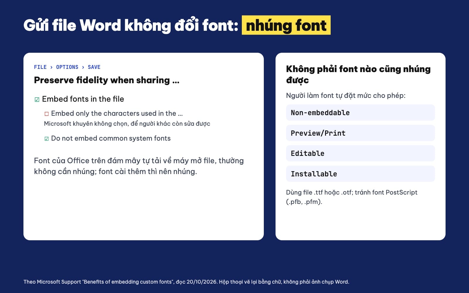 Cách nhúng font trong Word để gửi file không lỗi font