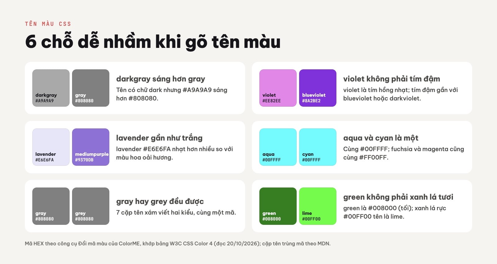 Tên màu CSS dễ nhầm: darkgray, violet, lavender, aqua, grey, green