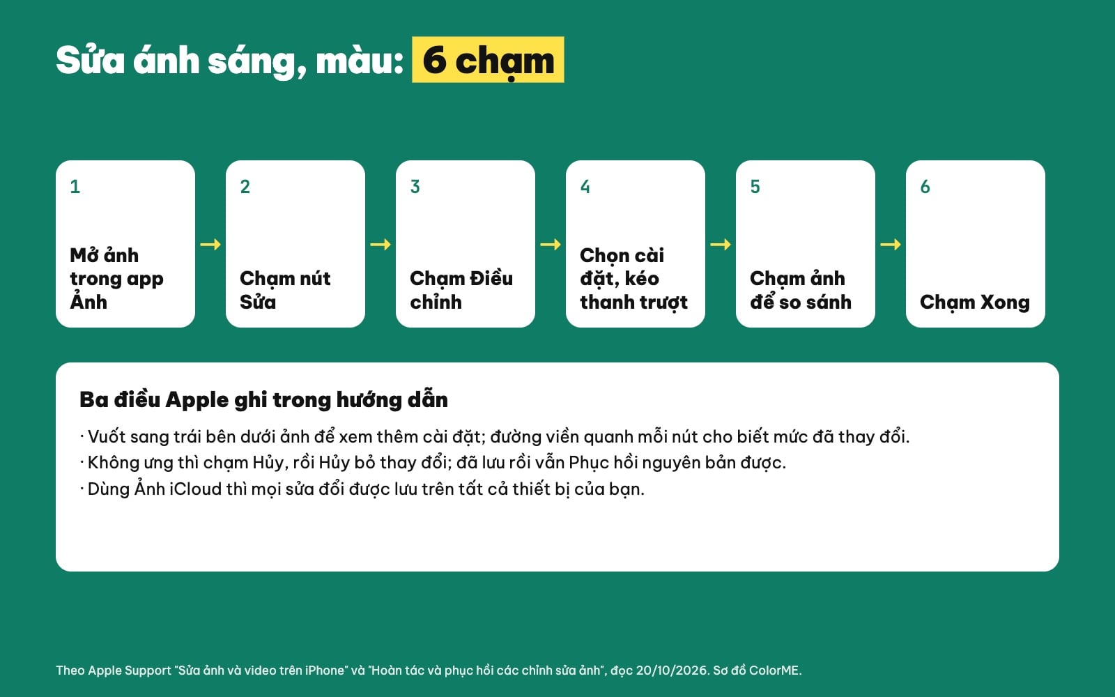 Các bước chỉnh ánh sáng và màu ảnh trên iPhone
