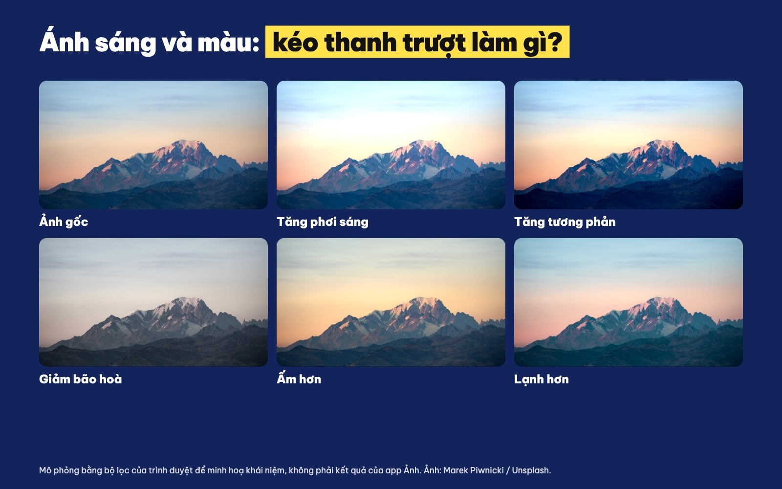Chỉnh màu ảnh trên iPhone: phơi sáng, tương phản, bão hoà