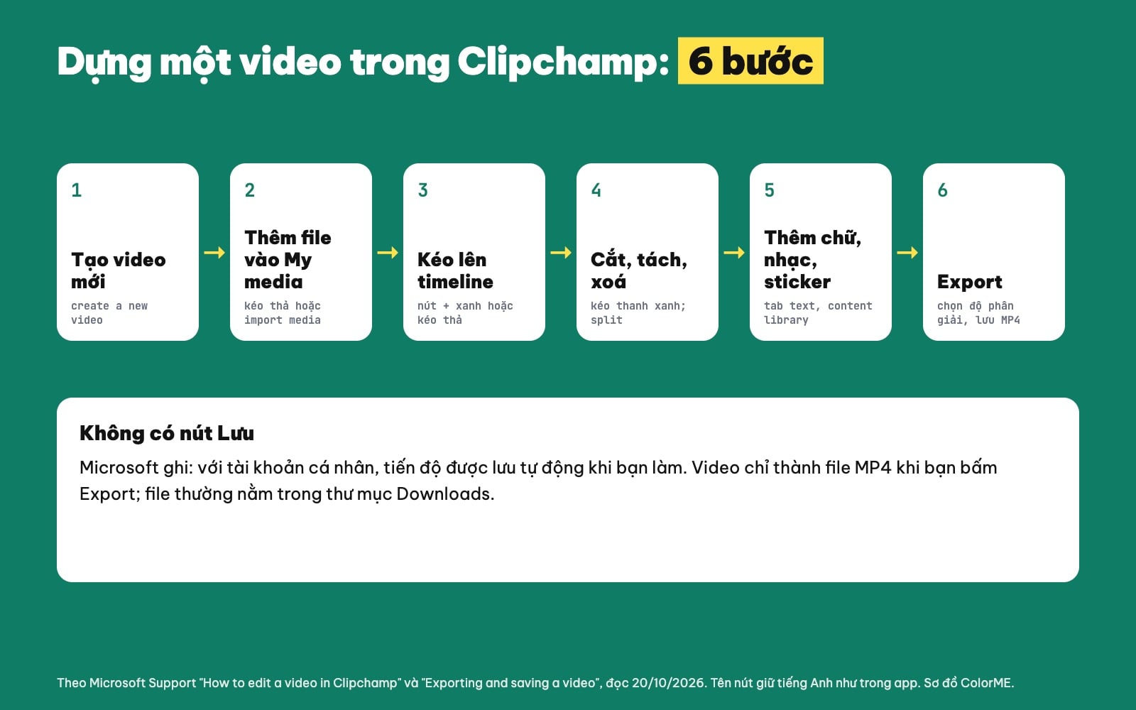 Cách dựng video bằng Clipchamp