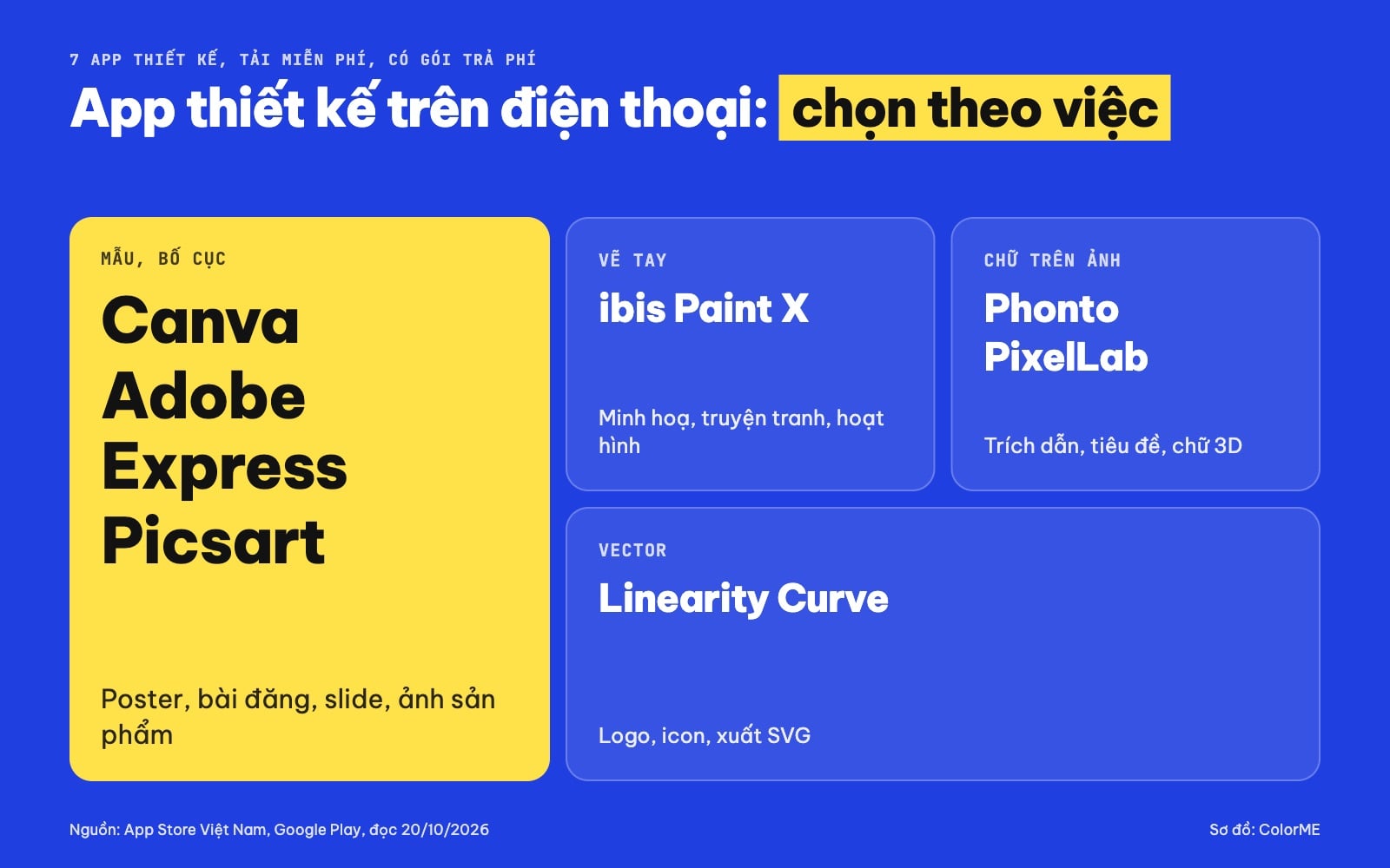 7 app thiết kế trên điện thoại cho người mới