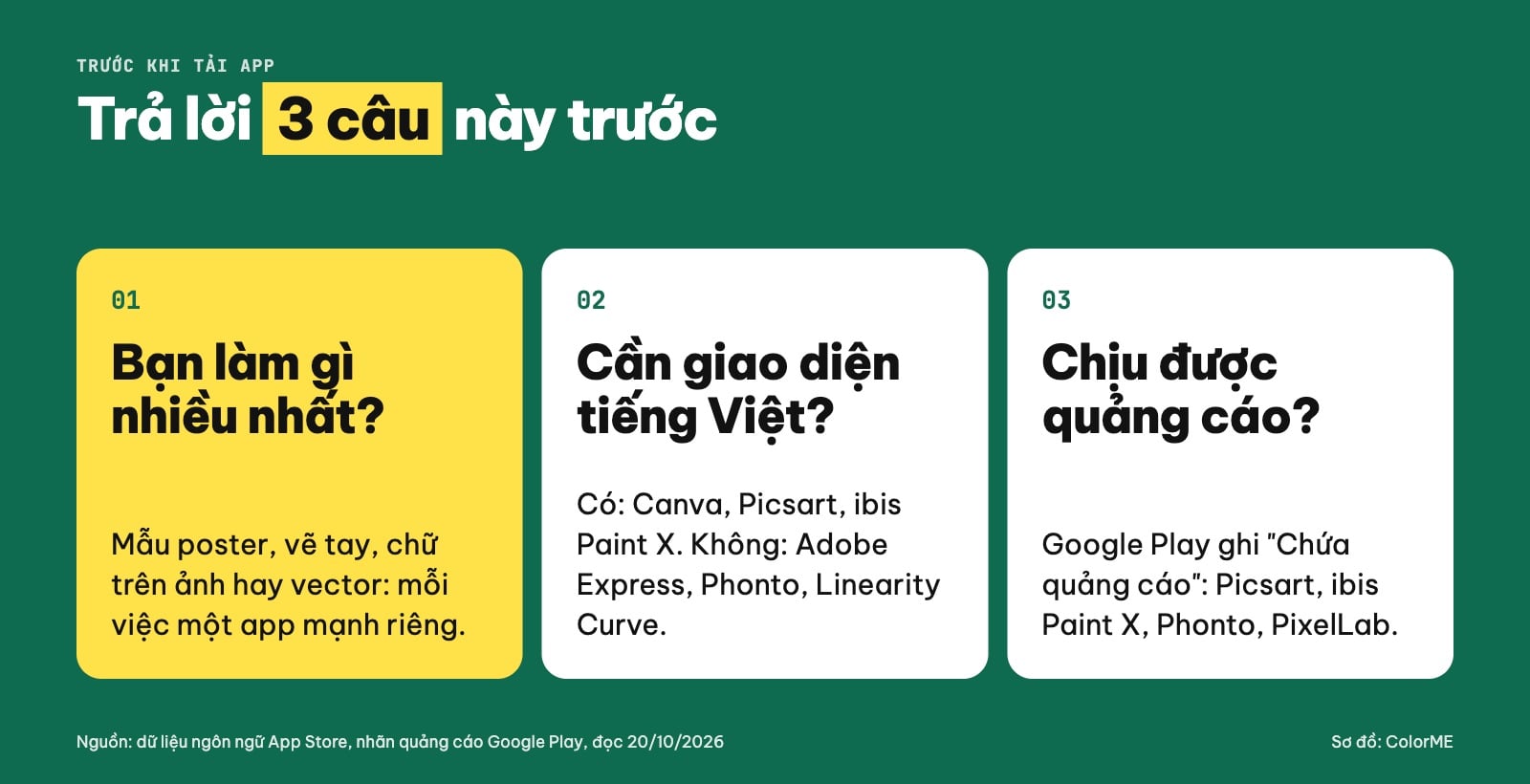 Cách chọn app thiết kế trên điện thoại