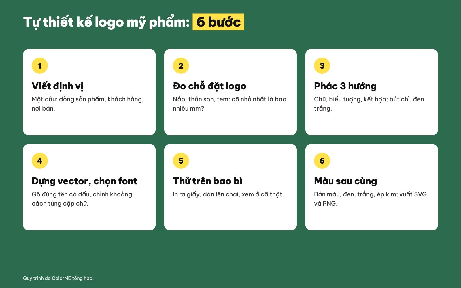 Cách tự thiết kế logo mỹ phẩm