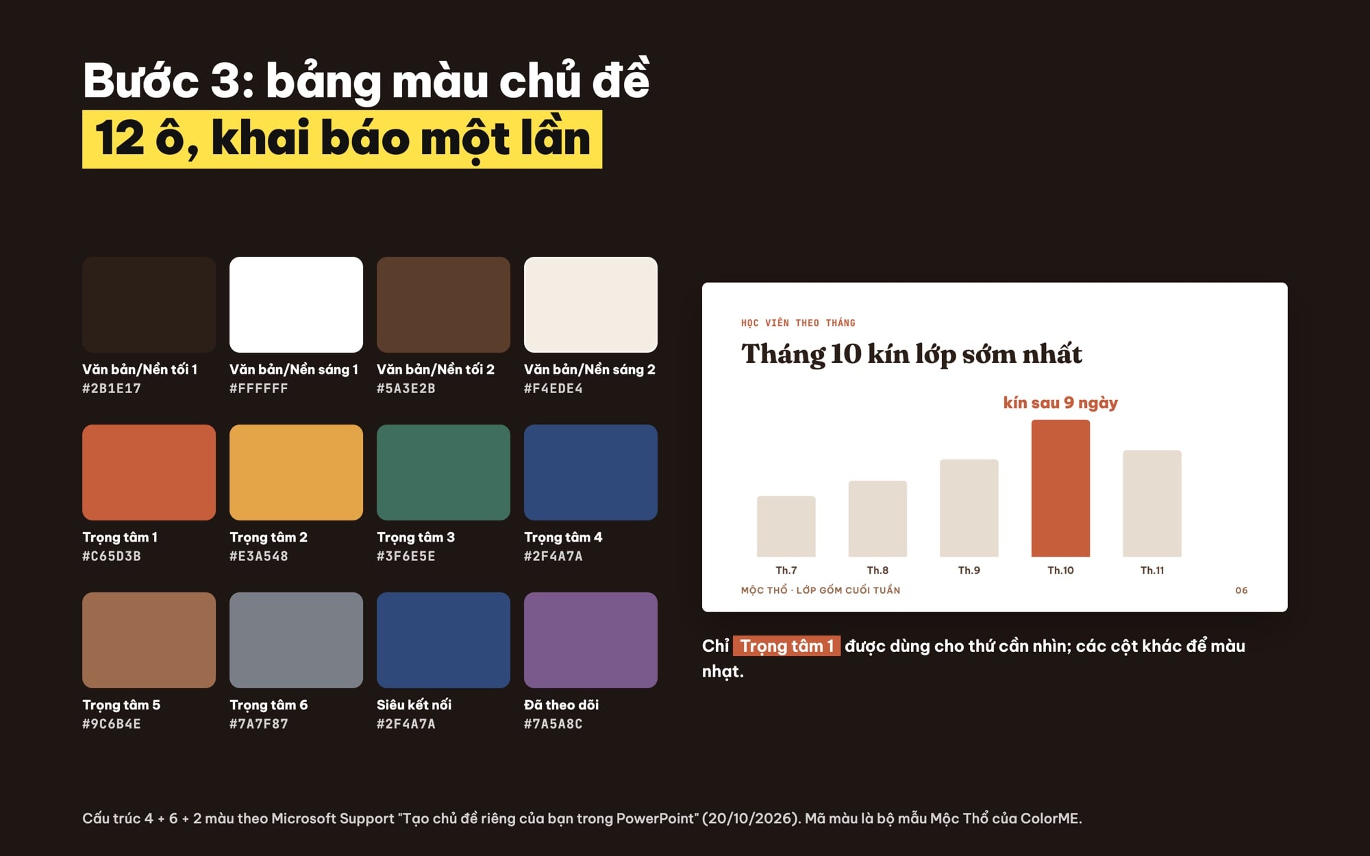 Bảng màu chủ đề PowerPoint 4 màu nền văn bản 6 màu trọng tâm 2 màu siêu kết nối