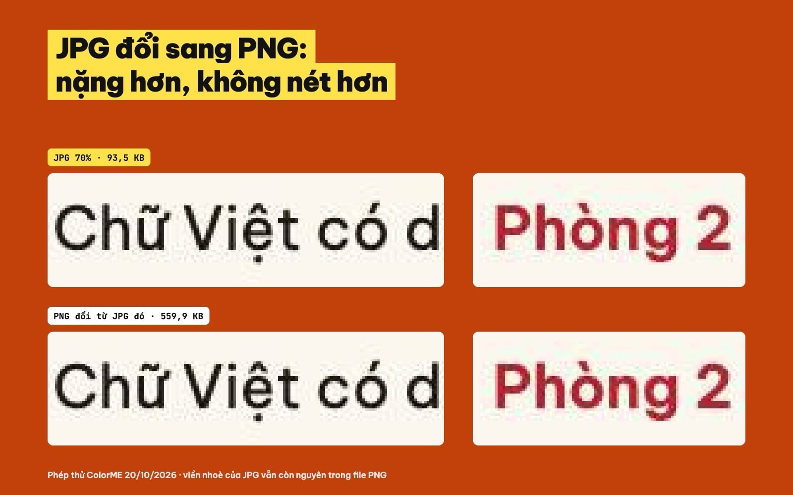 Đổi JPG sang PNG không làm ảnh nét hơn