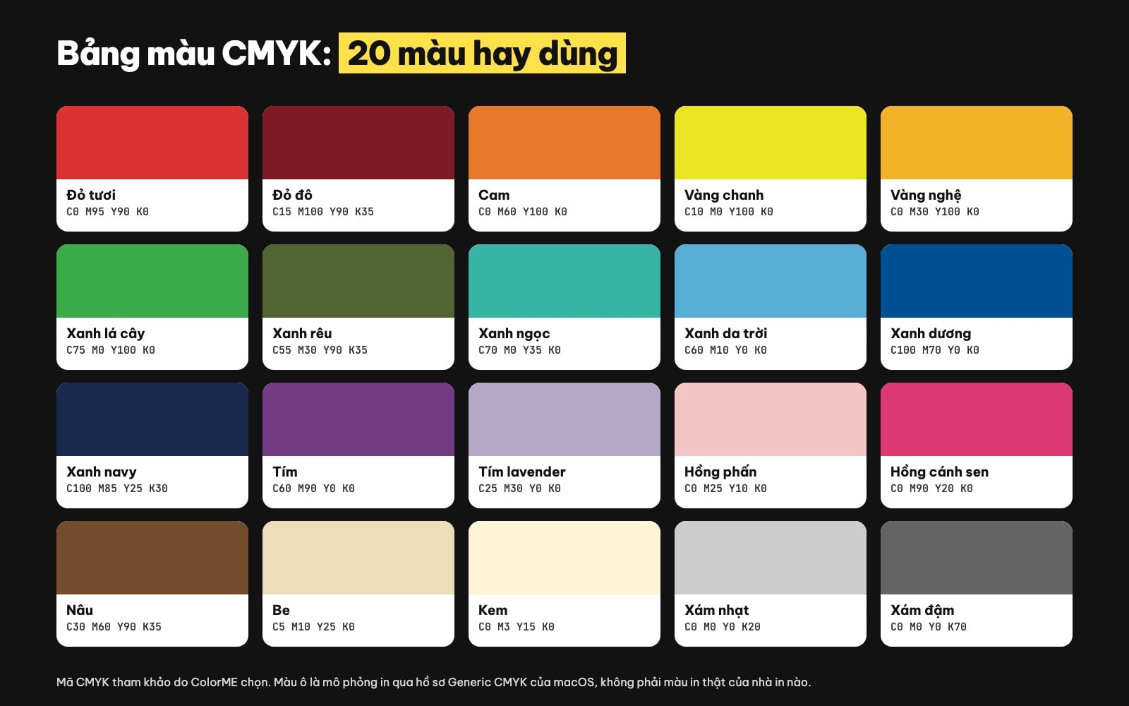 Bảng màu CMYK 20 màu hay dùng