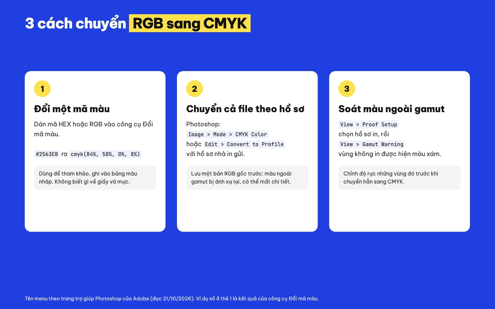 Cách chuyển RGB sang CMYK