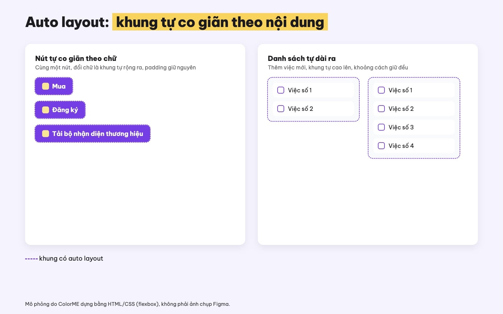 Auto layout trong Figma là gì