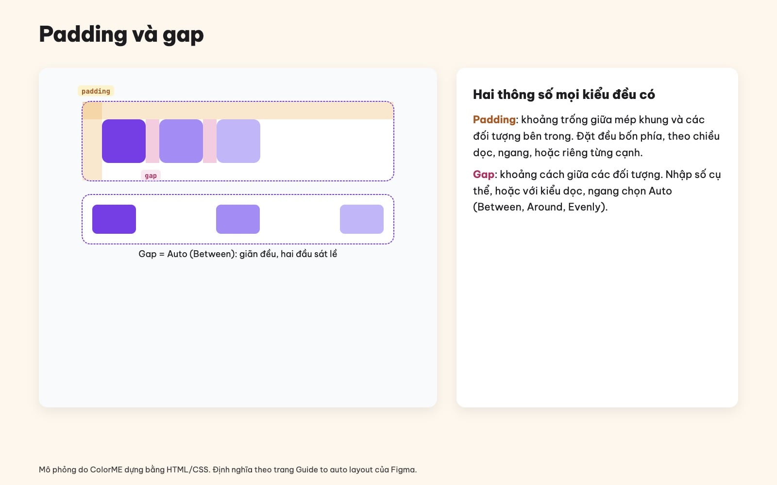 Padding và gap trong auto layout Figma