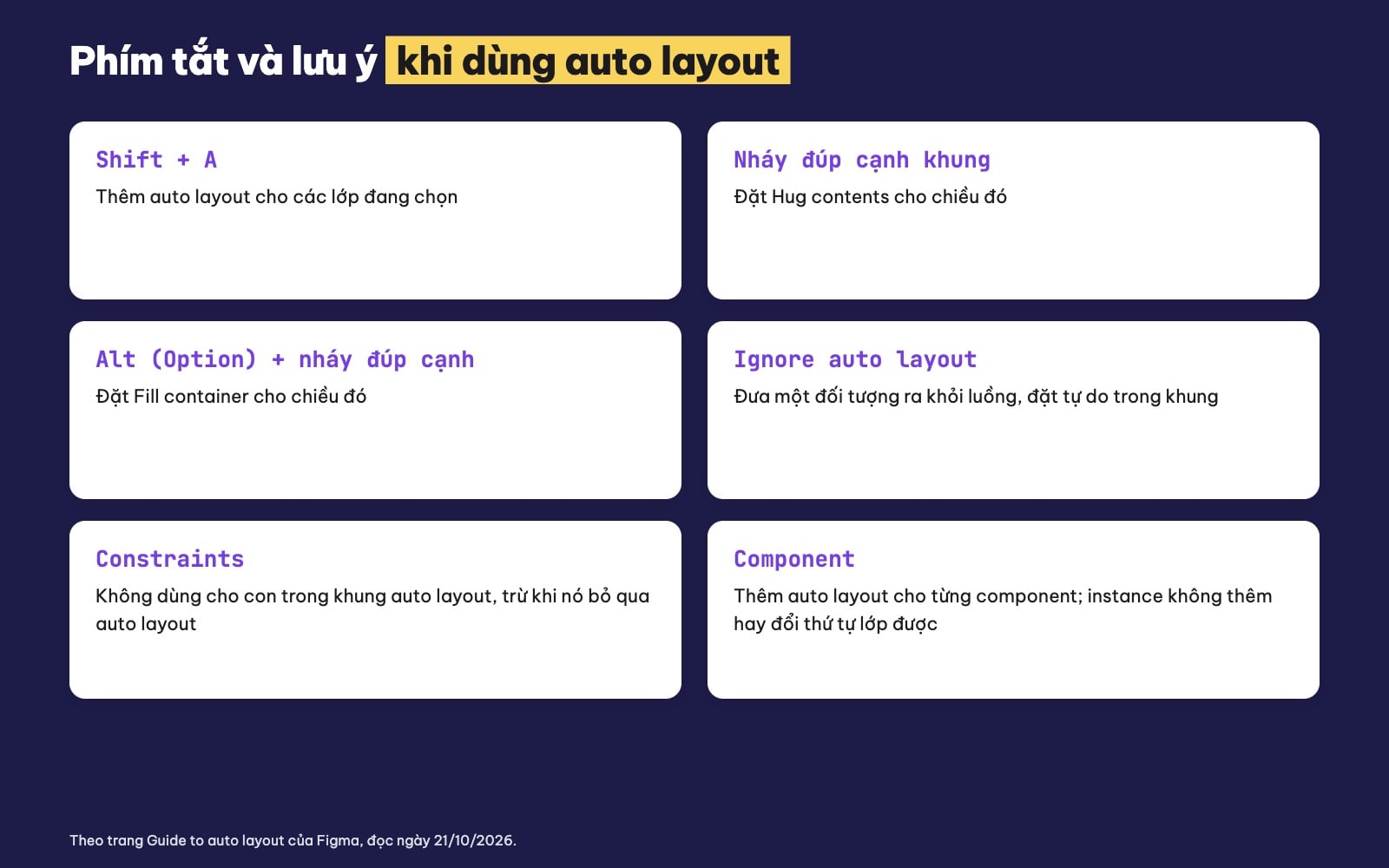 Phím tắt auto layout Figma
