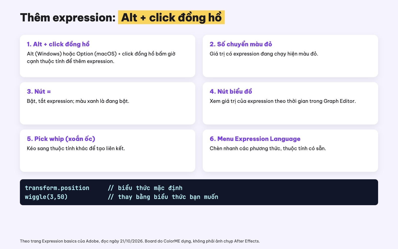 Cách thêm expression trong After Effects