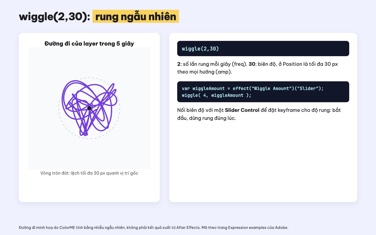 Wiggle expression After Effects