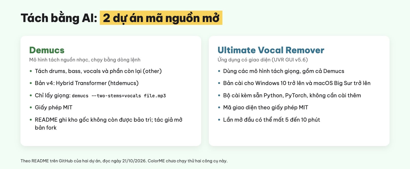 Công cụ AI tách giọng khỏi nhạc