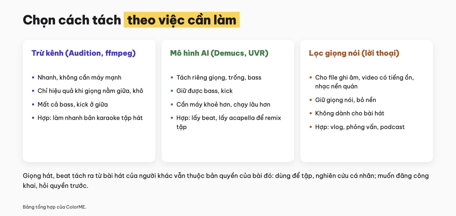 Chọn cách tách giọng khỏi nhạc