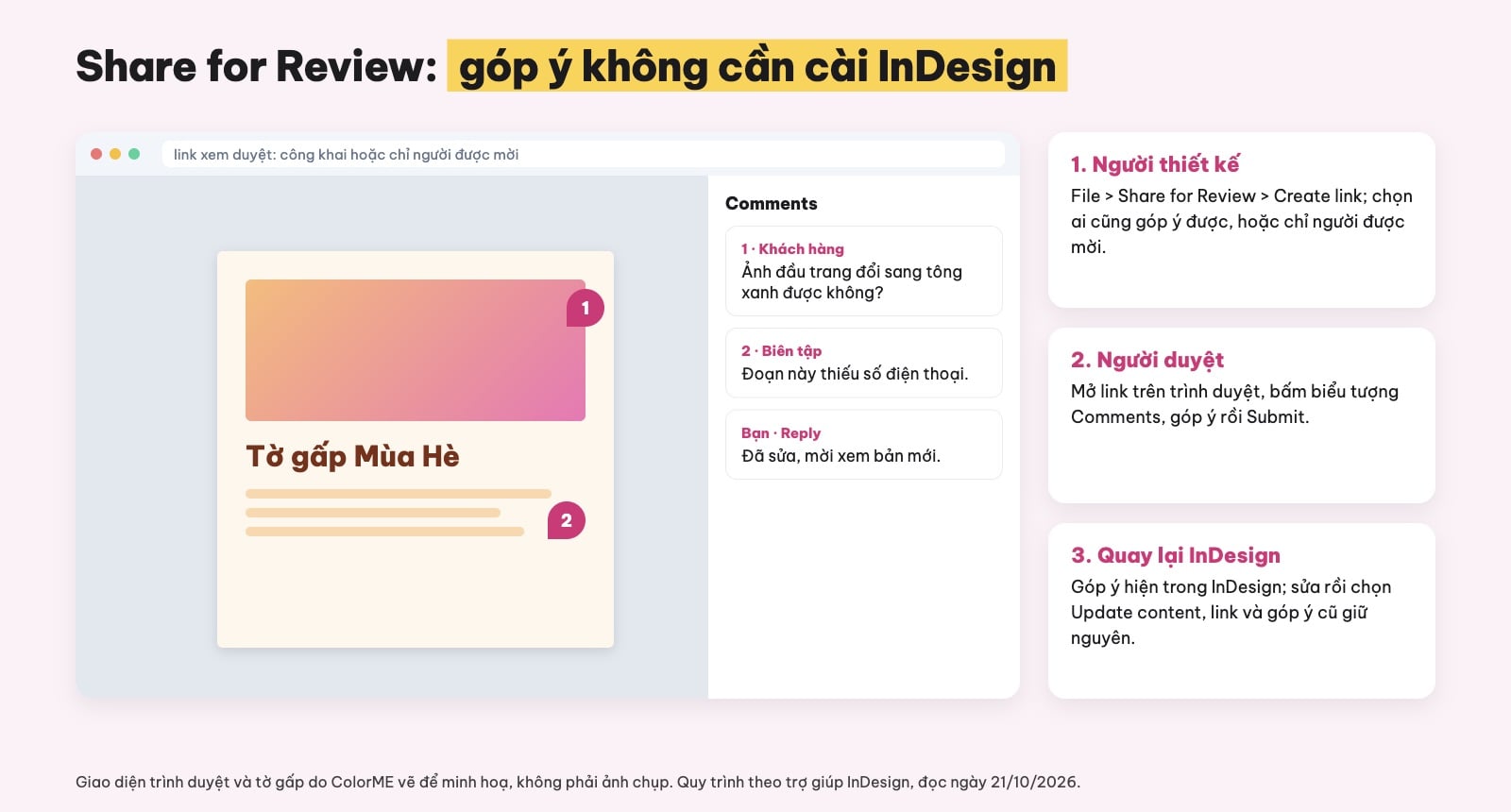 Share for Review InDesign góp ý trên trình duyệt