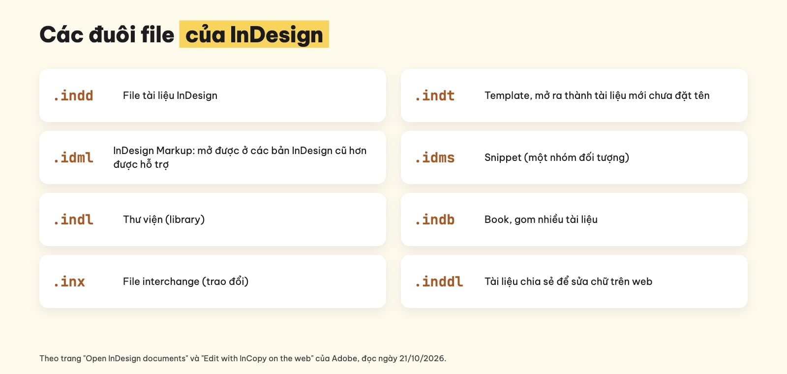 Đuôi file InDesign INDD IDML INDT
