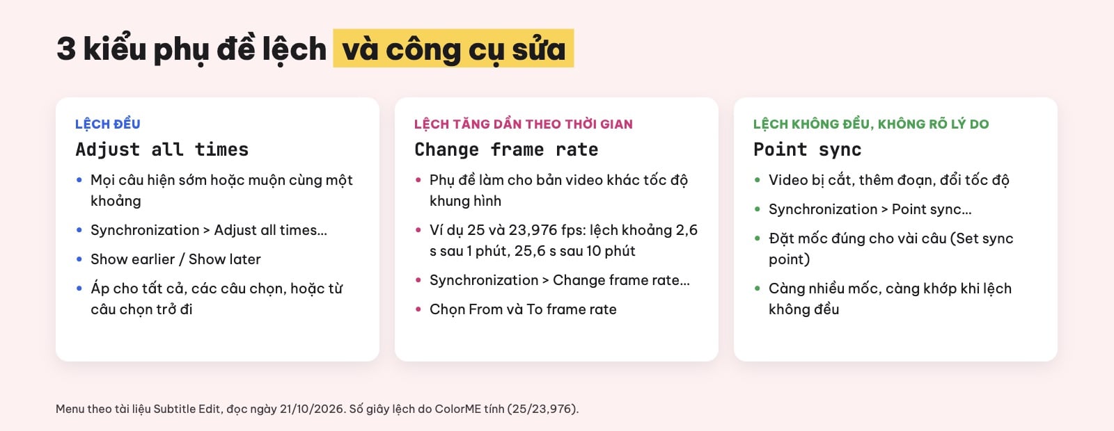 Đồng bộ phụ đề trong Subtitle Edit