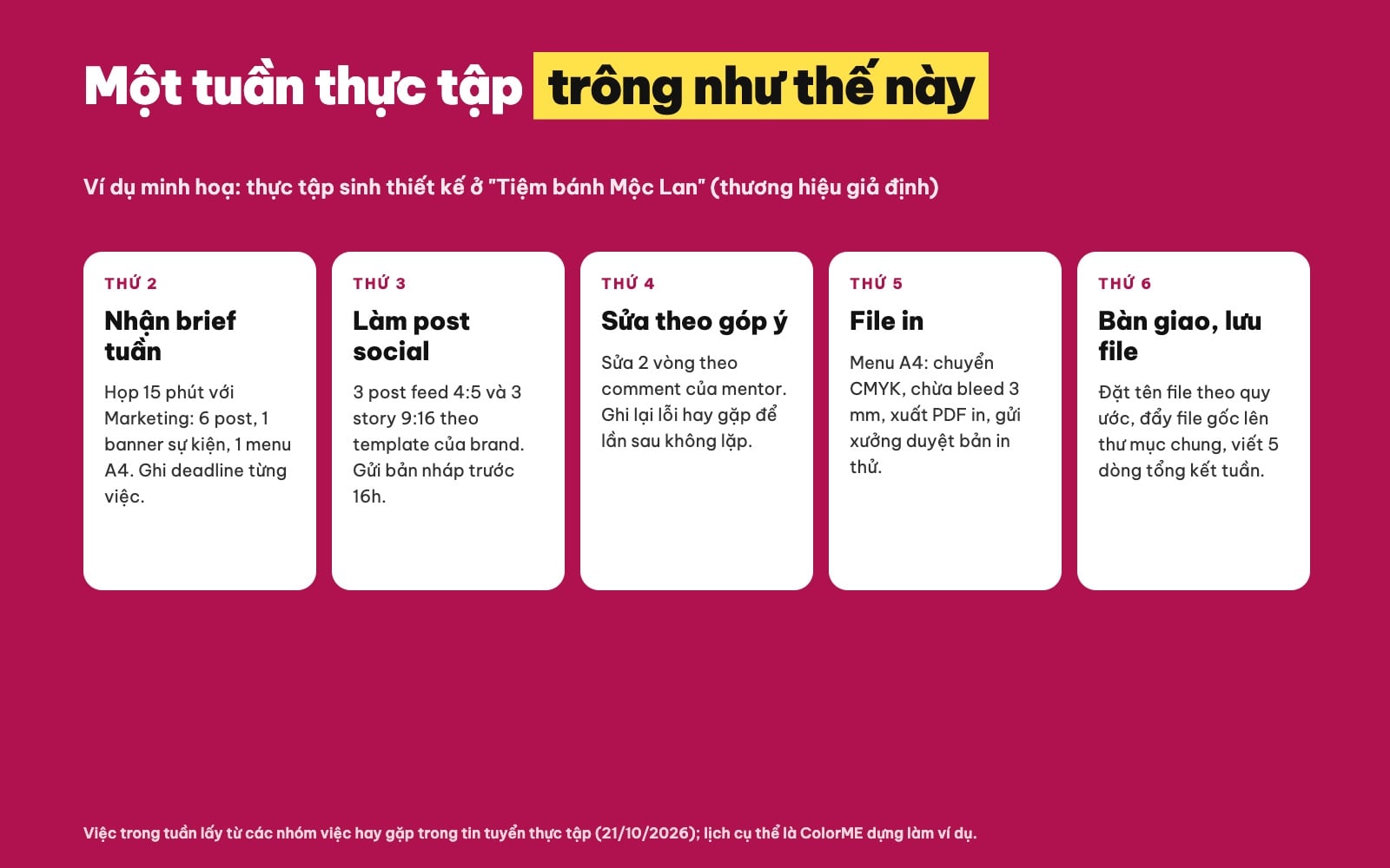 Lịch ví dụ một tuần của thực tập sinh thiết kế từ thứ 2 đến thứ 6