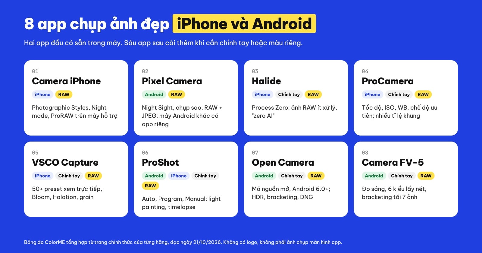 8 app chụp ảnh đẹp cho iPhone và Android
