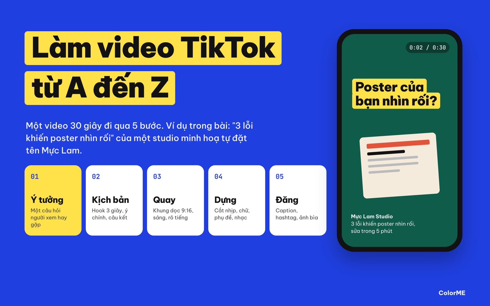 5 bước làm video TikTok: ý tưởng, kịch bản, quay, dựng, đăng