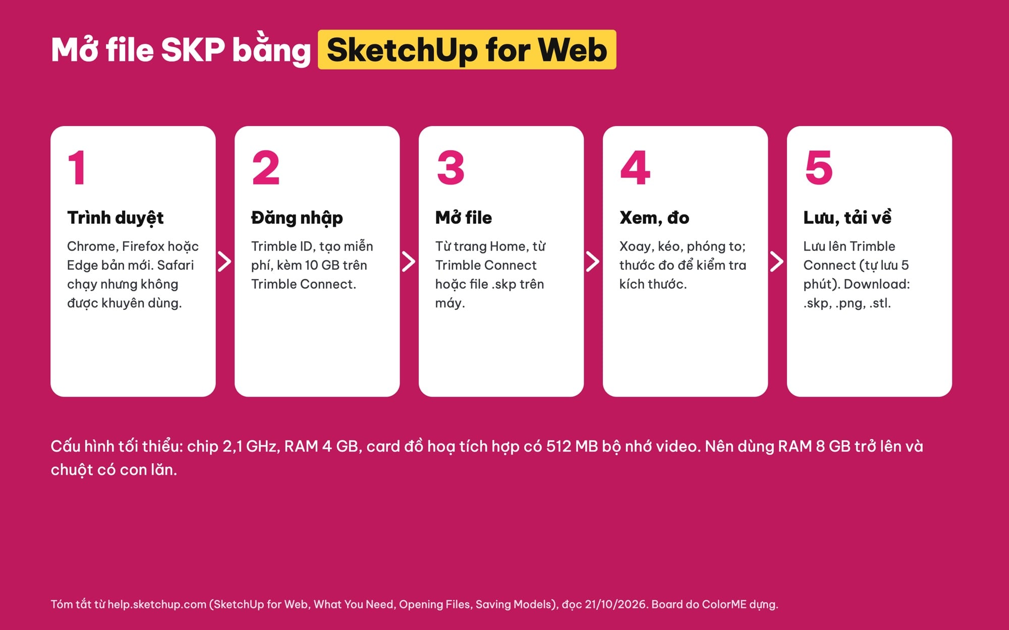 Mở file SKP bằng SketchUp for Web từng bước