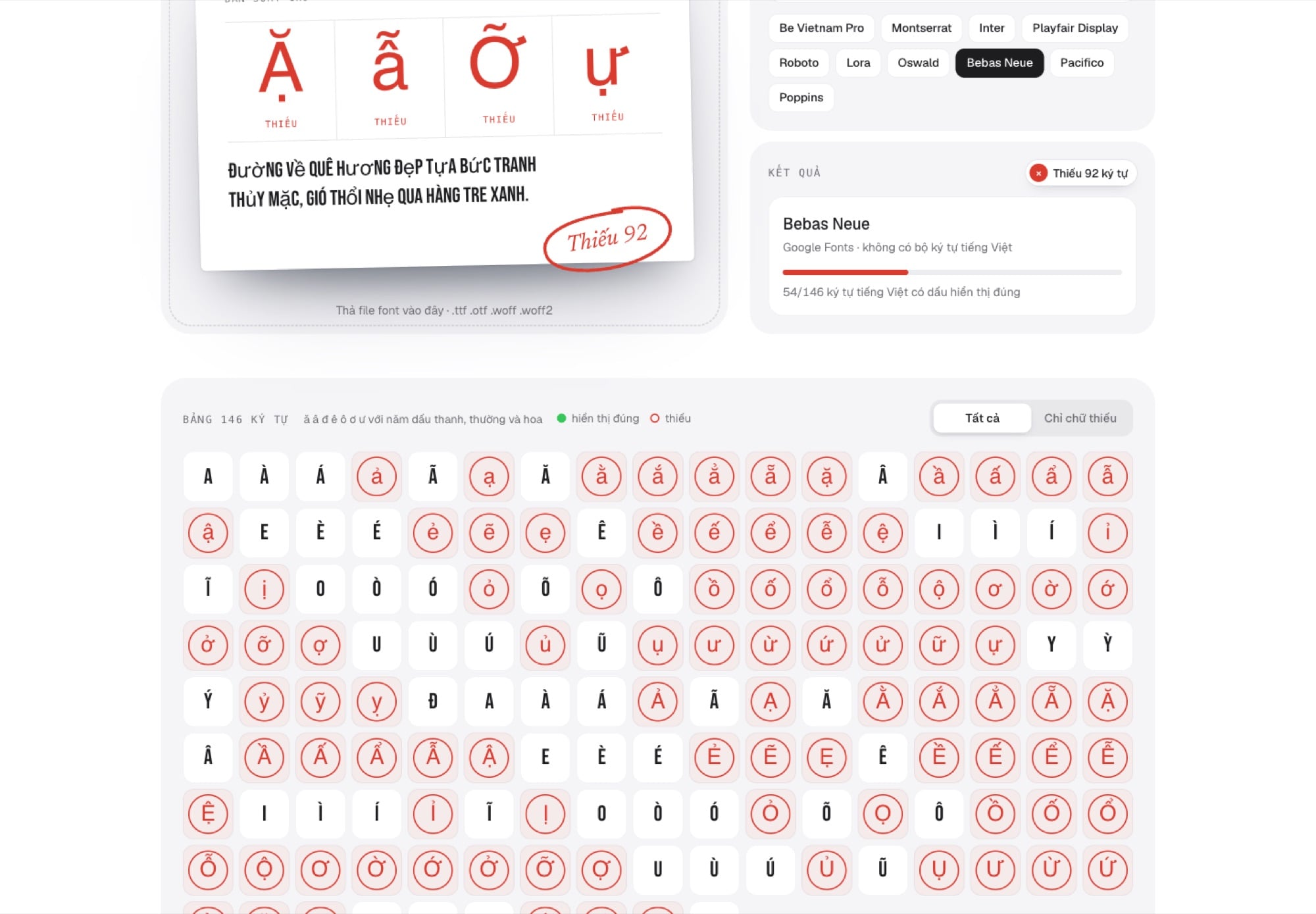 Kiểm tra font Bebas Neue thiếu ký tự tiếng Việt
