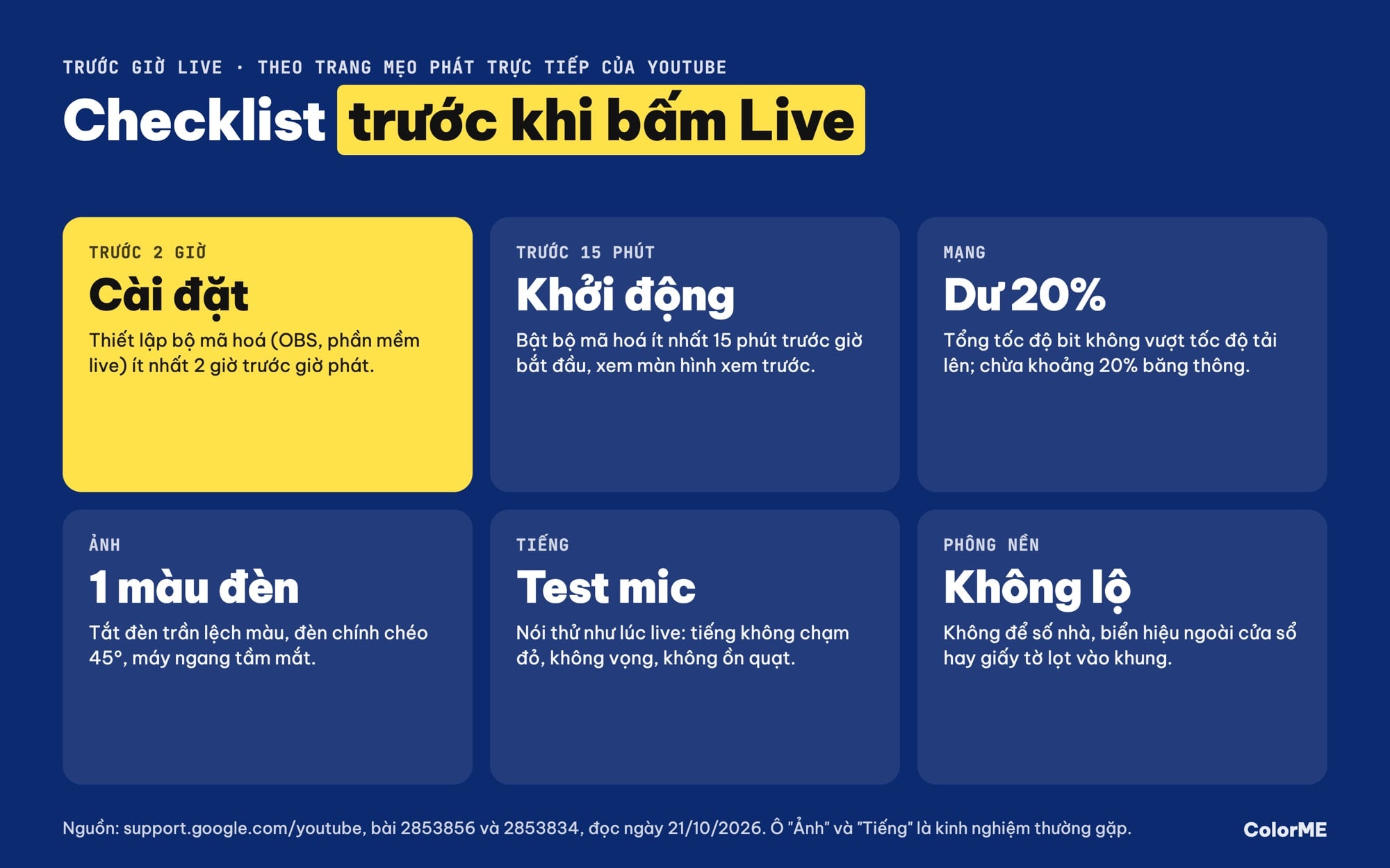 Checklist sáu bước trước khi livestream