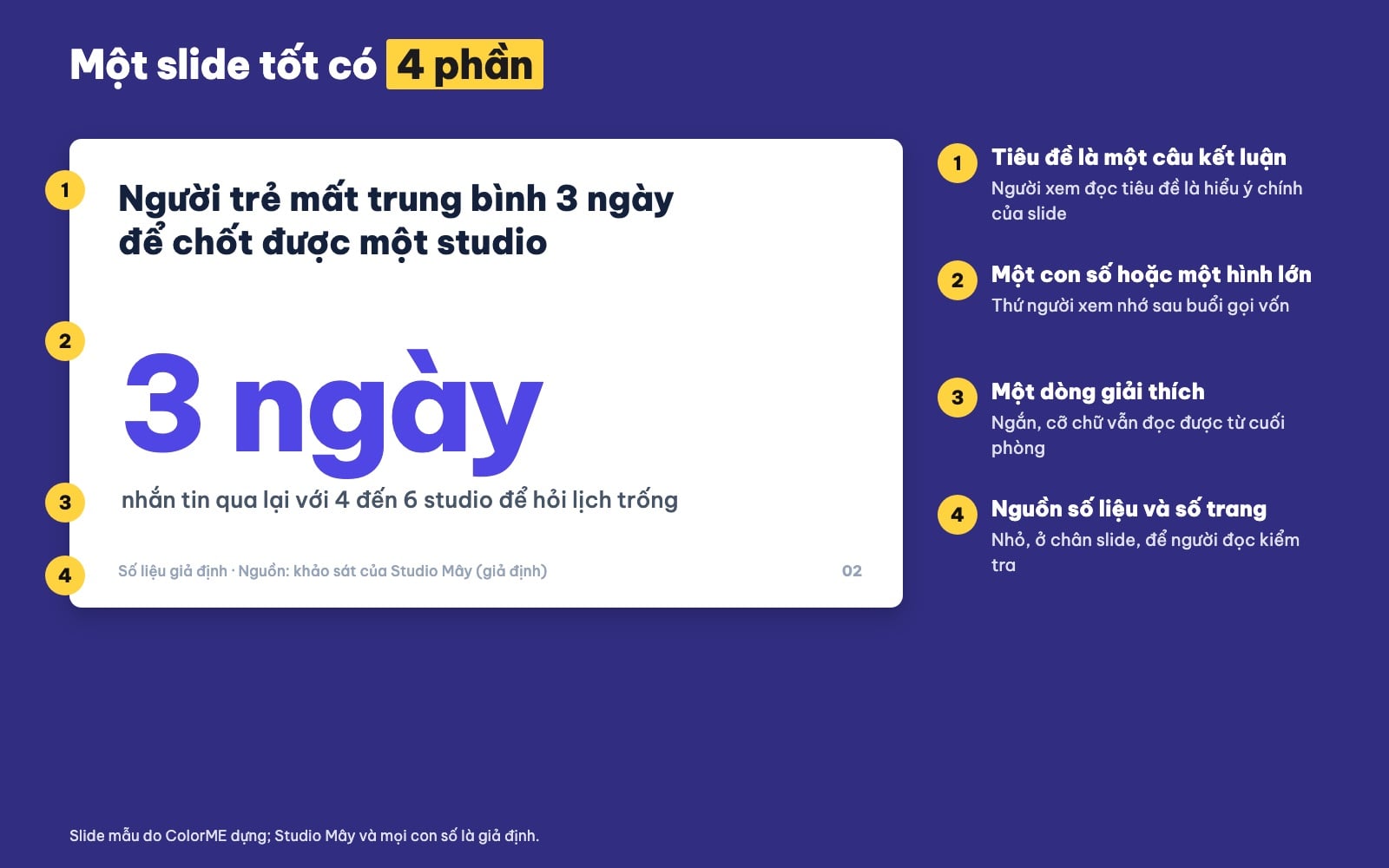 Slide mẫu chú thích 4 phần: tiêu đề, con số lớn, dòng giải thích, nguồn