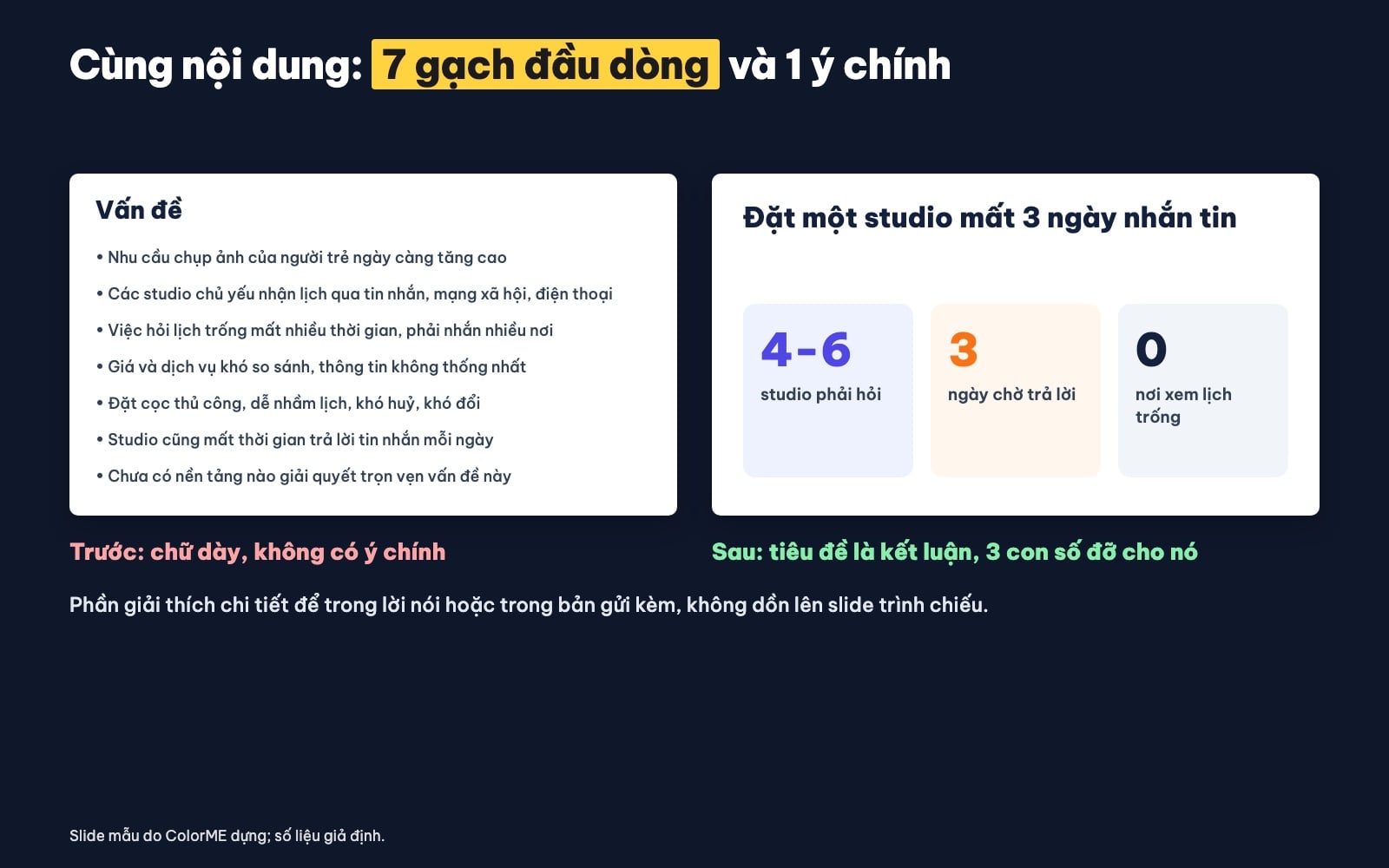 So sánh slide nhiều gạch đầu dòng và slide một ý chính