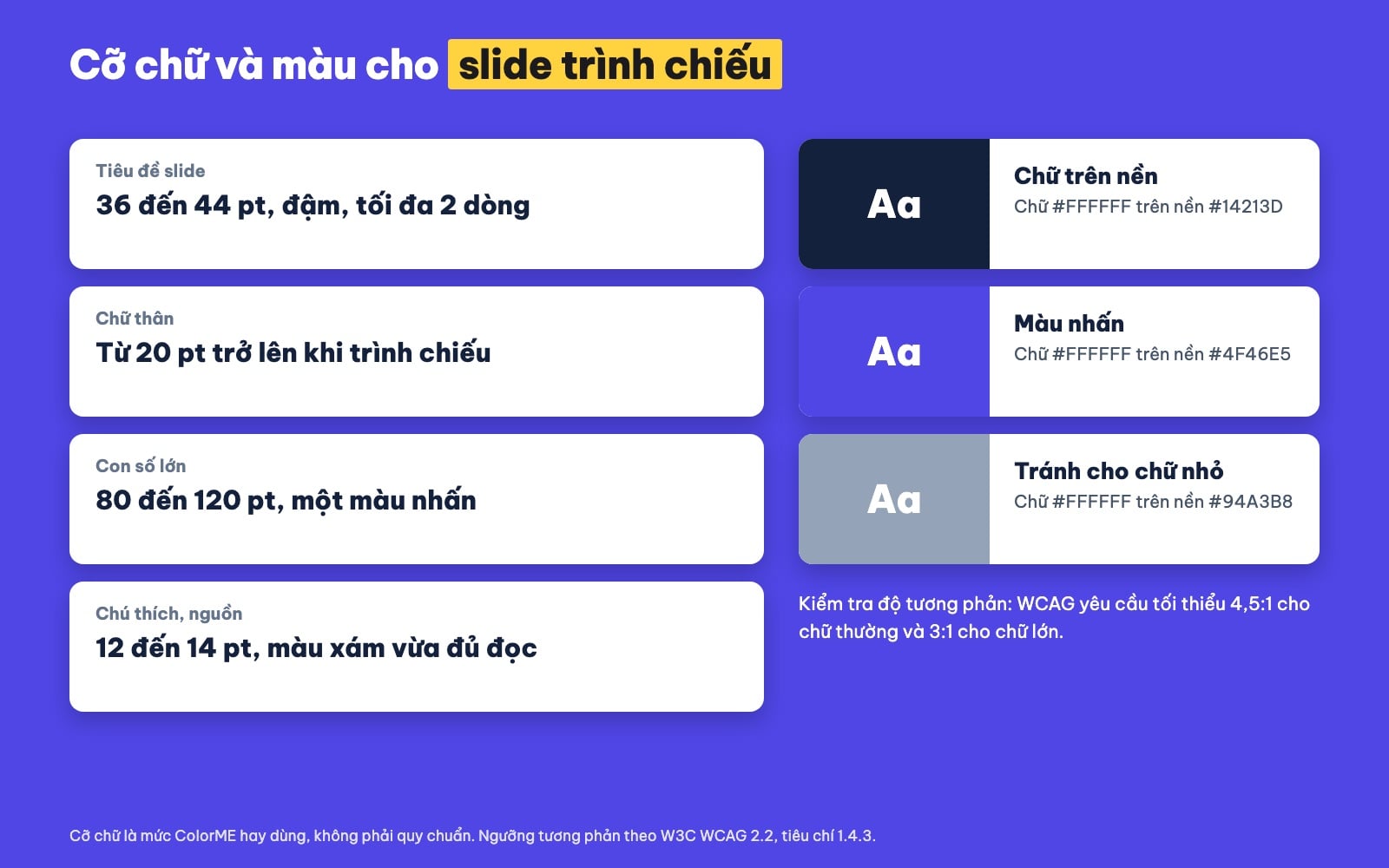 Bảng cỡ chữ cho slide và ba ví dụ màu chữ trên nền