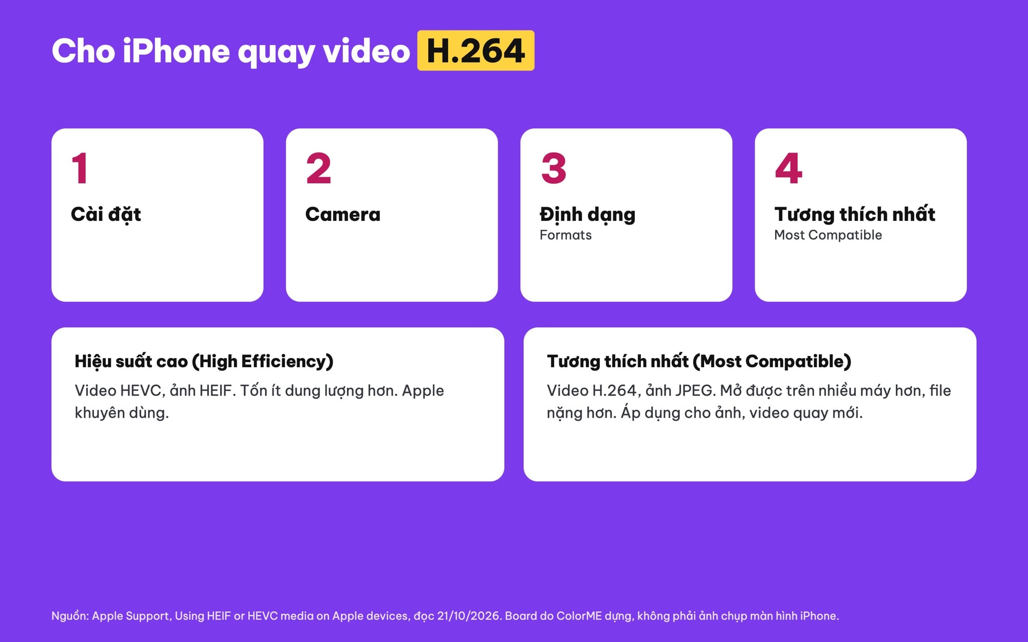 Cách cho iPhone quay video H.264