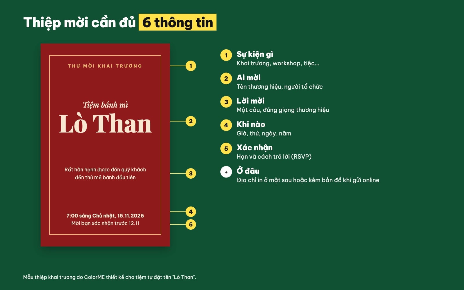 Thiệp mời cần ghi những gì