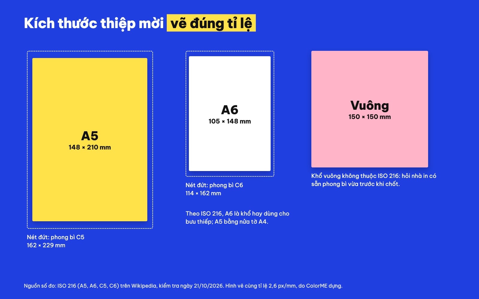 Kích thước thiệp mời A5, A6 và phong bì