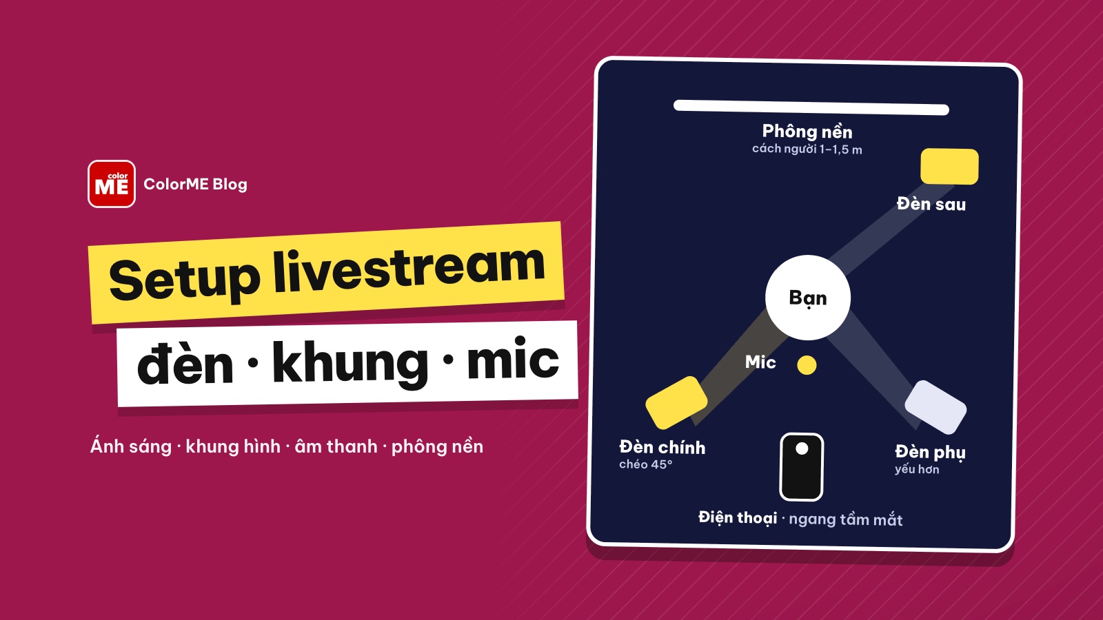 Cách setup livestream: ánh sáng, khung hình, âm thanh, phông nền