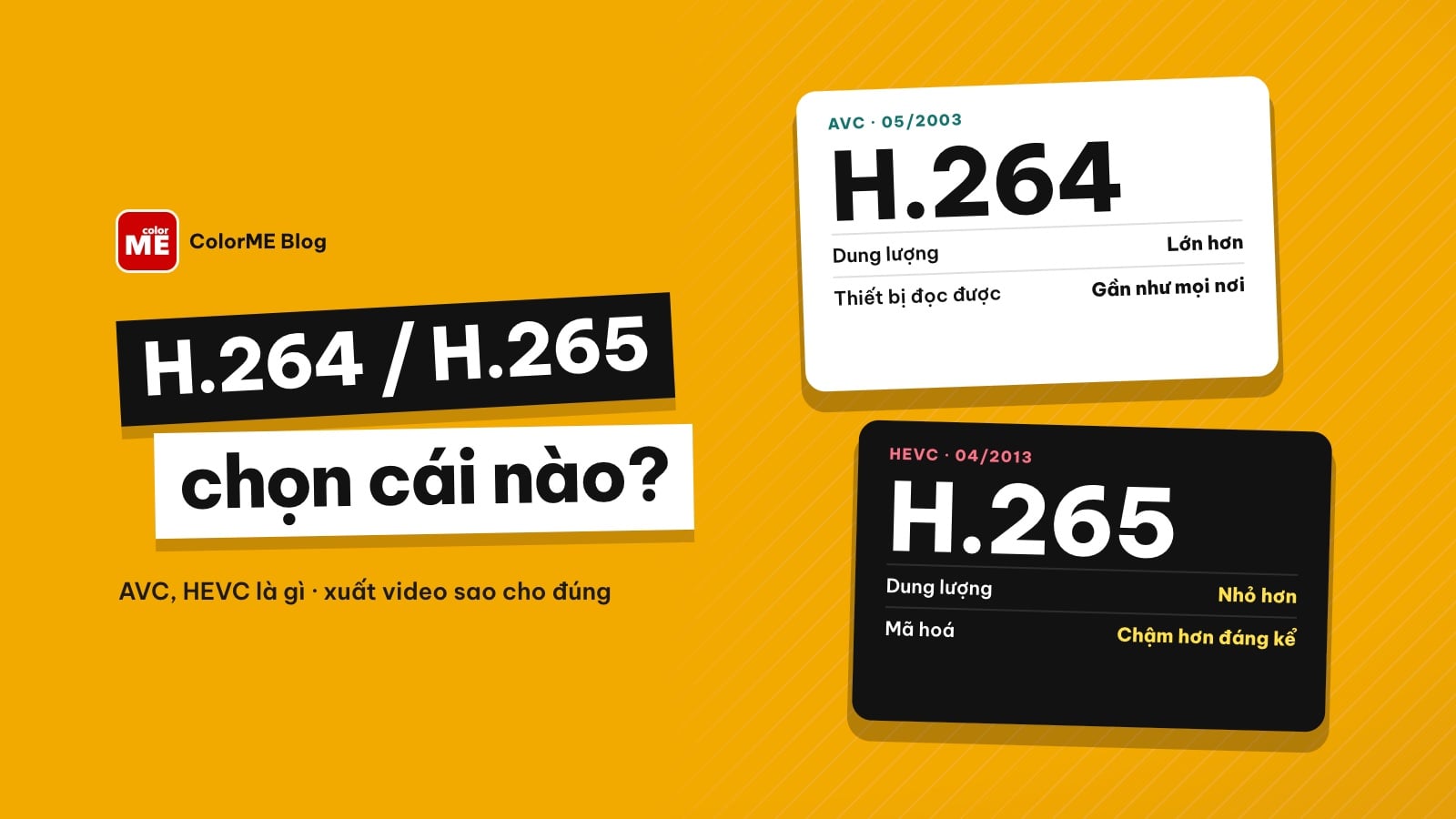 H.264, H.265 (HEVC) là gì? Chọn codec nào khi xuất video