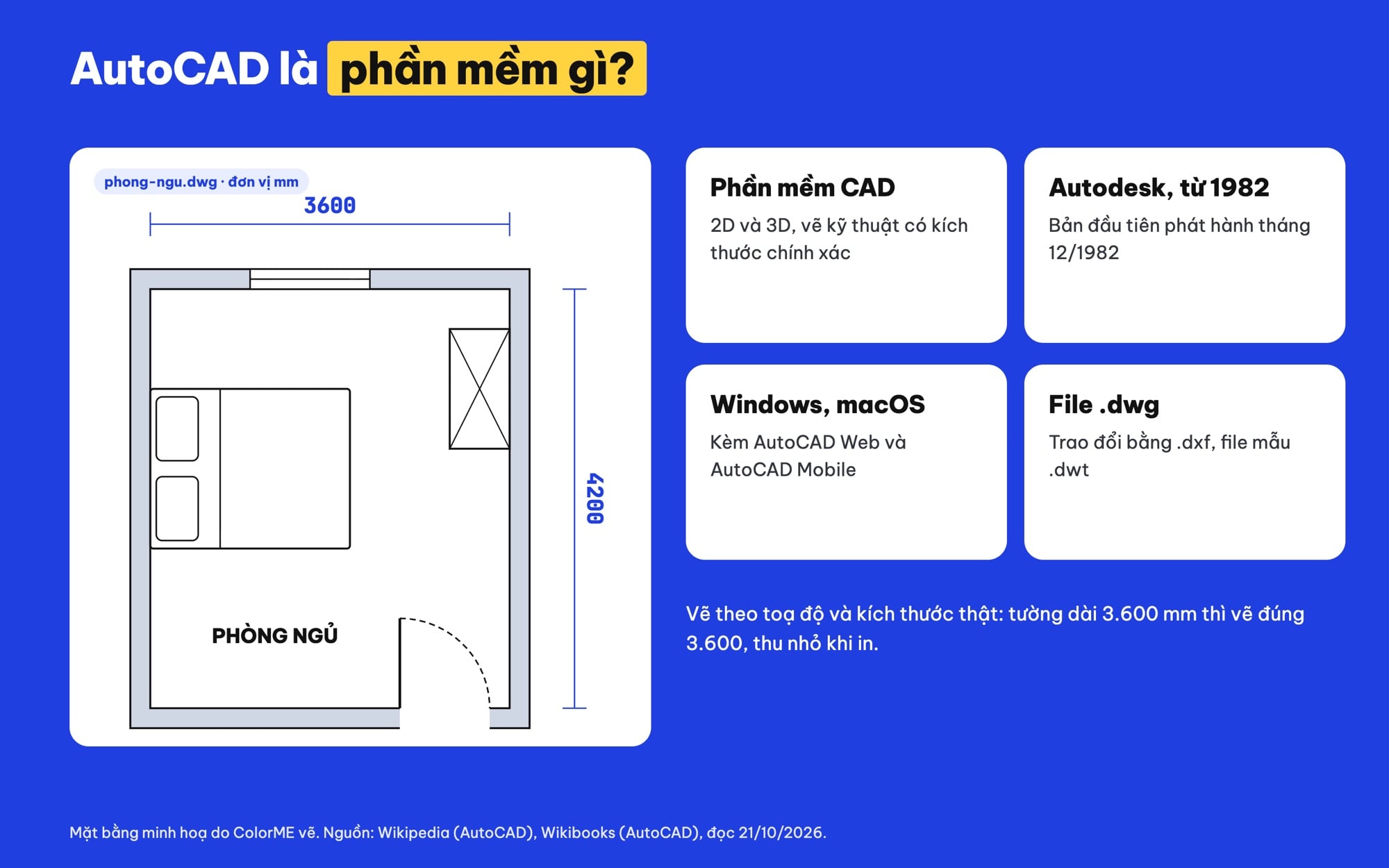 AutoCAD là gì: phần mềm vẽ kỹ thuật 2D 3D