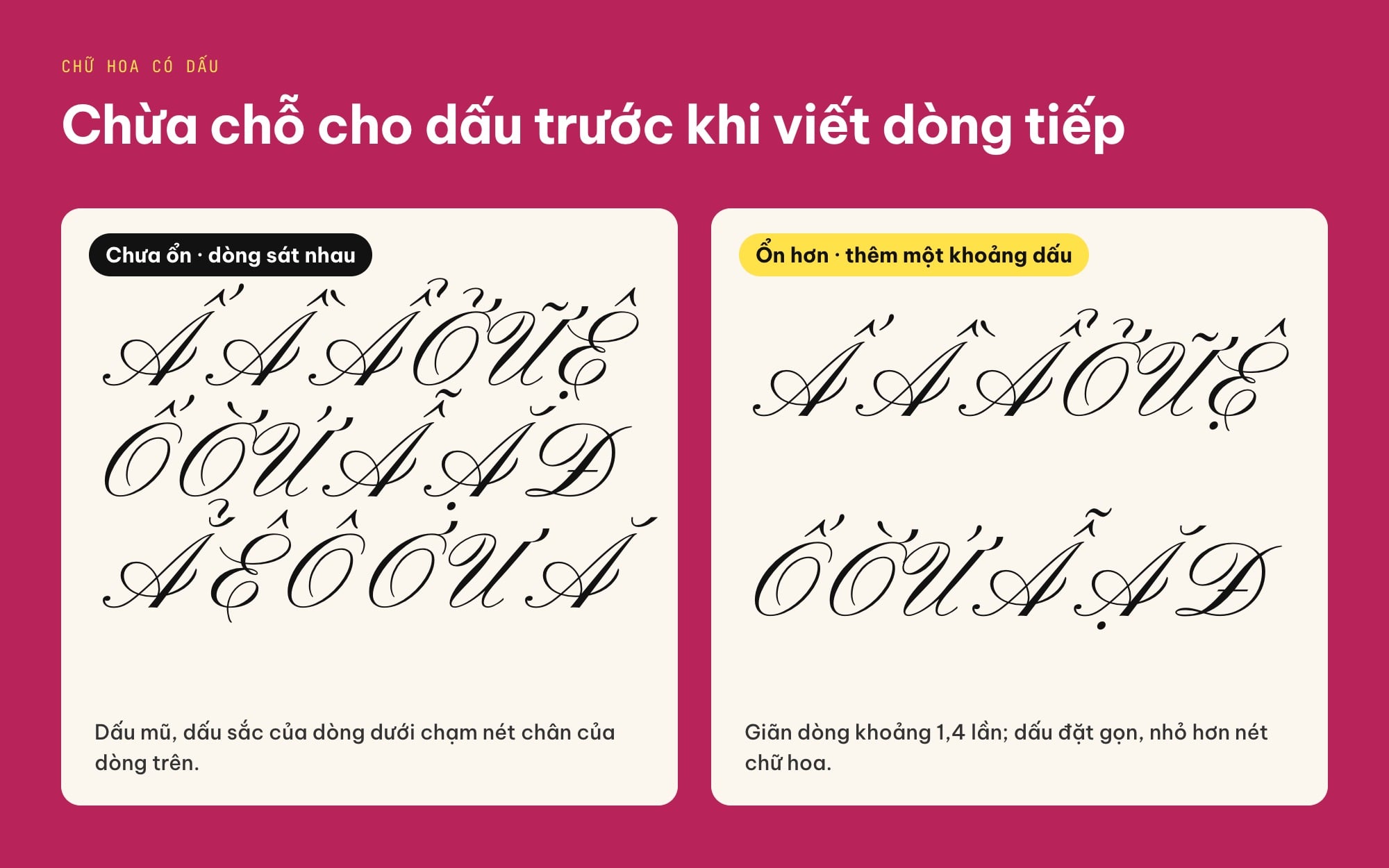So sánh chữ calligraphy hoa có dấu tiếng Việt khi dòng sát nhau và khi giãn dòng chừa chỗ cho dấu