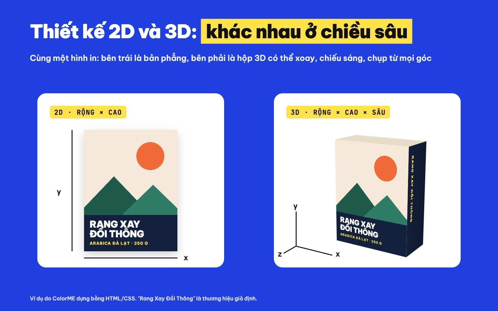 So sánh thiết kế 2D phẳng và hộp 3D có chiều sâu với cùng một hình in bao bì cà phê