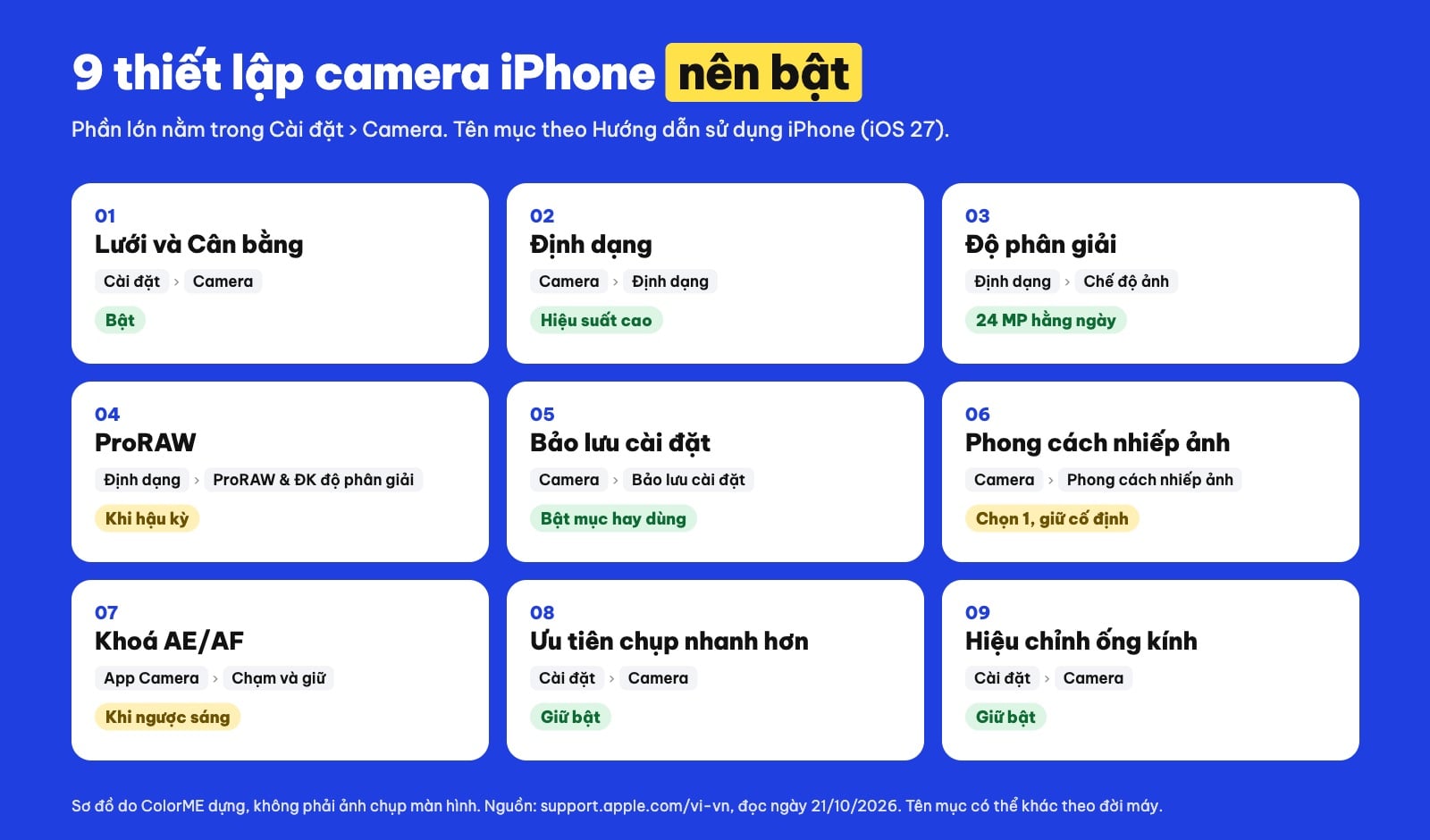 9 thiết lập camera iPhone nên bật để chụp ảnh đẹp