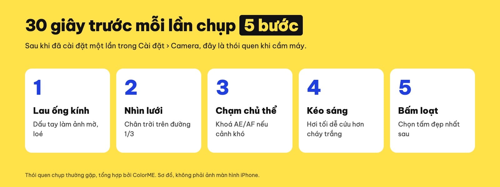 5 bước chụp ảnh đẹp bằng iPhone trước khi bấm chụp