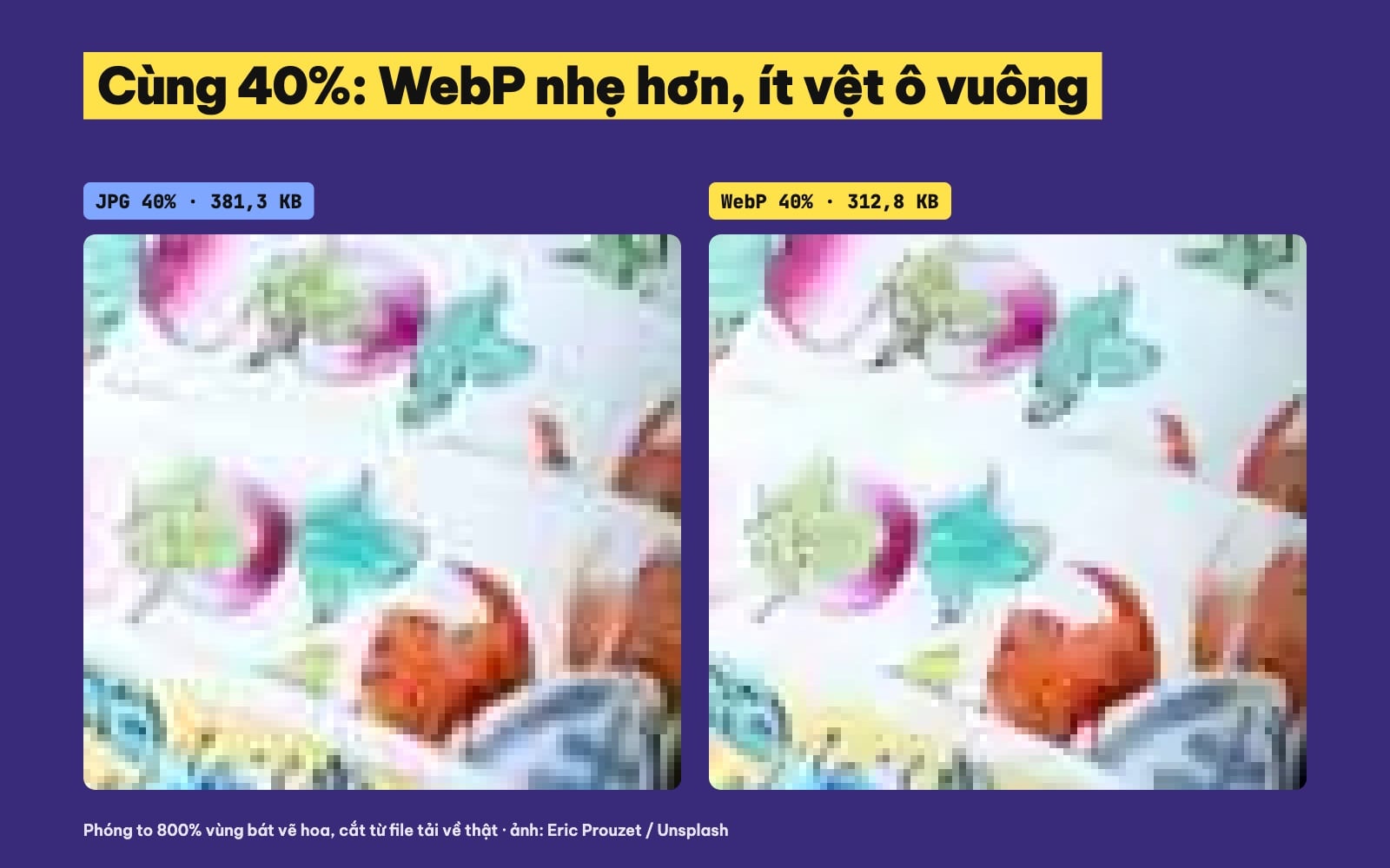 JPG 40% và WebP 40% phóng to vùng hoa văn